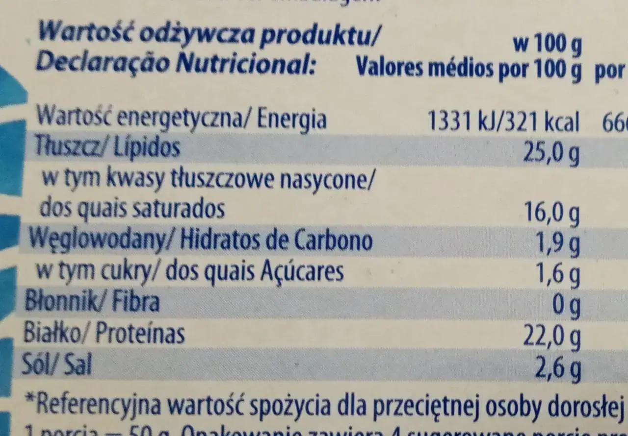 Tabela wartości odżywczych sera halloumi: 321 kcal, 25g tłuszczu, 1,6g cukru, 22g białka na 100g.