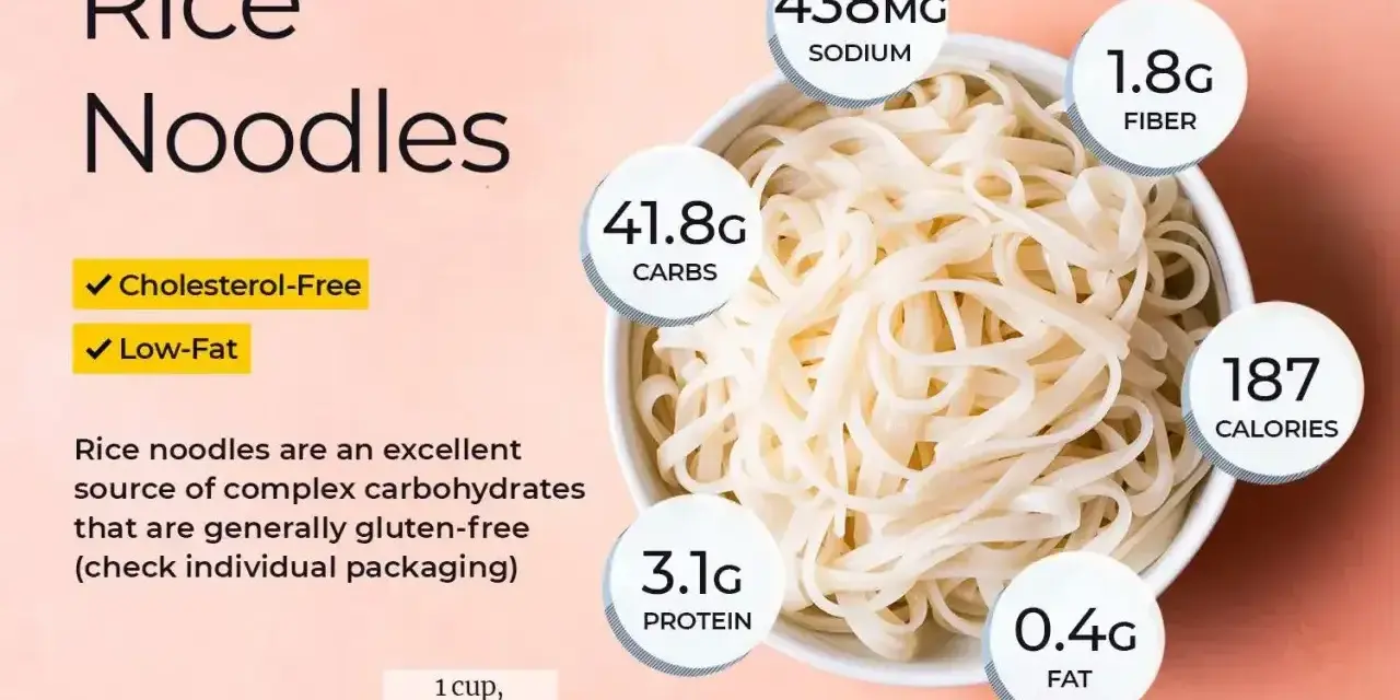 Makaron ryżowy: 187 kcal, 41.8g węglowodanów, 3.1g białka, 0.4g tłuszczu, 1.8g błonnika, 438mg sodu. Bez cholesterolu, niskotłuszczowy.