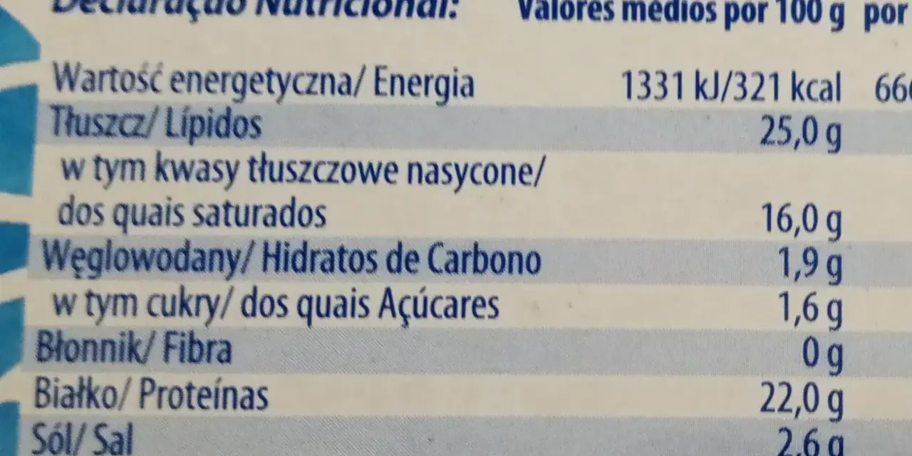 Tabela wartości odżywczych sera halloumi: 321 kcal, 25g tłuszczu, 1,6g cukru, 22g białka na 100g.