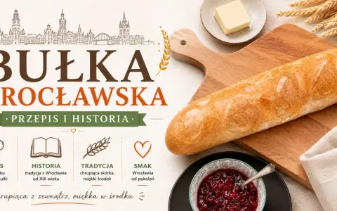 Chrupiąca bułka wrocławska, symbol tradycji i smaku Wrocławia od pokoleń. Idealna na śniadanie.