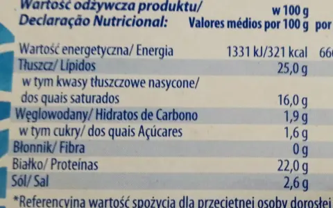 Tabela wartości odżywczych sera halloumi: 321 kcal, 25g tłuszczu, 1,6g cukru, 22g białka na 100g.