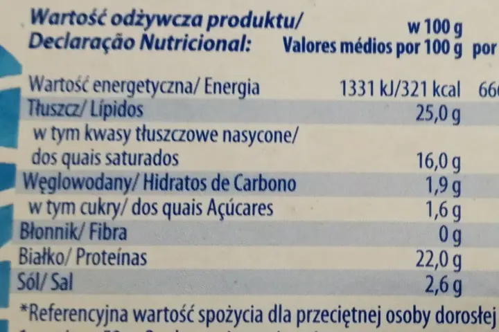 Tabela wartości odżywczych sera halloumi: 321 kcal, 25g tłuszczu, 1,6g cukru, 22g białka na 100g.