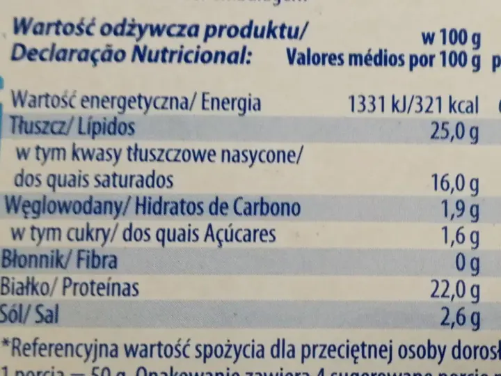 Tabela wartości odżywczych sera halloumi: 321 kcal, 25g tłuszczu, 1,6g cukru, 22g białka na 100g.