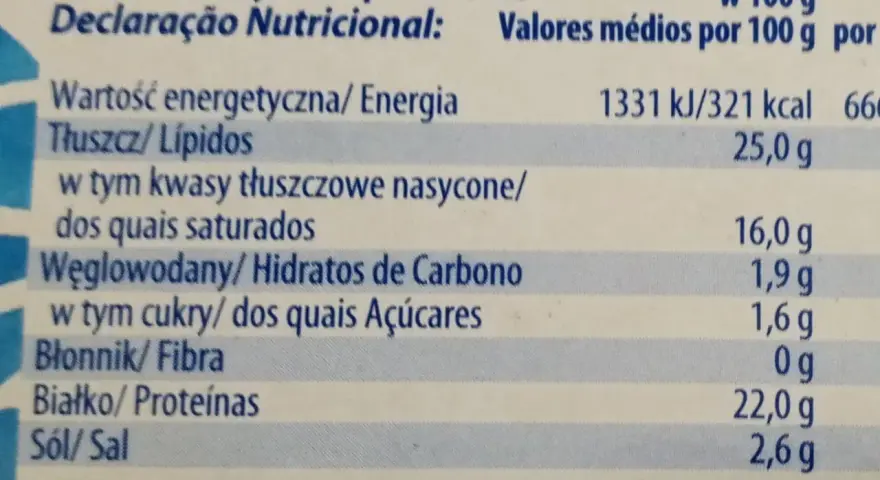 Tabela wartości odżywczych sera halloumi: 321 kcal, 25g tłuszczu, 1,6g cukru, 22g białka na 100g.
